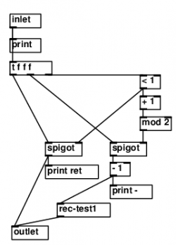 Rec Test1